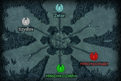 Minimap