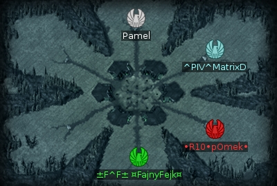 Minimap