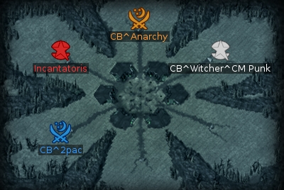 Minimap