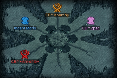 Minimap