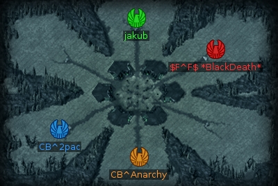 Minimap