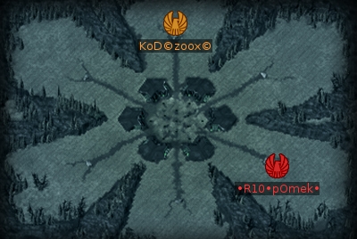 Minimap