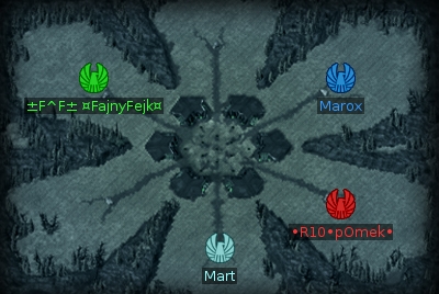 Minimap