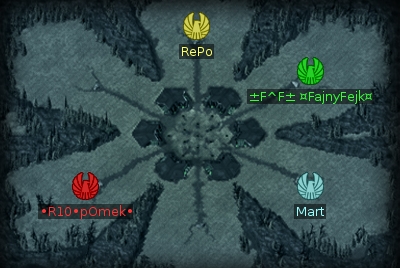 Minimap
