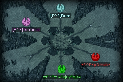 Minimap