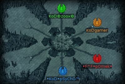 Minimap