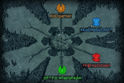 Minimap