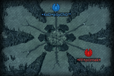 Minimap