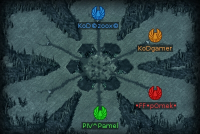 Minimap