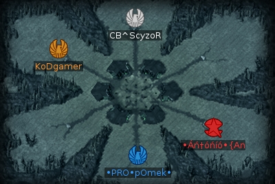 Minimap