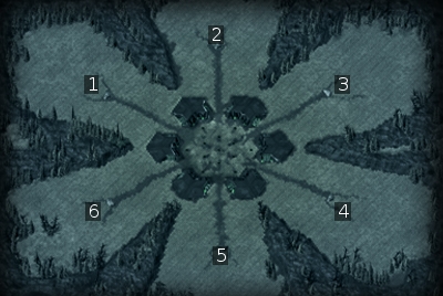 Minimap