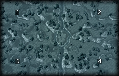Minimap