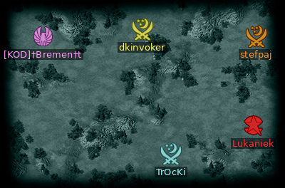 Minimap