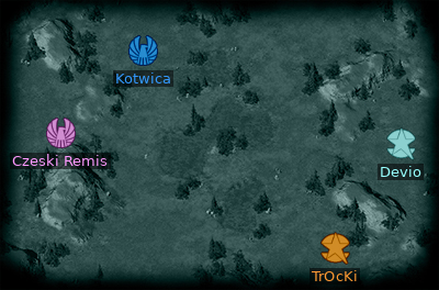 Minimap