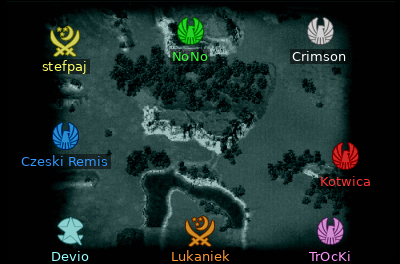 Minimap