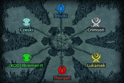 Minimap