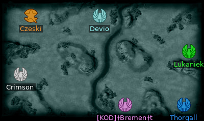 Minimap