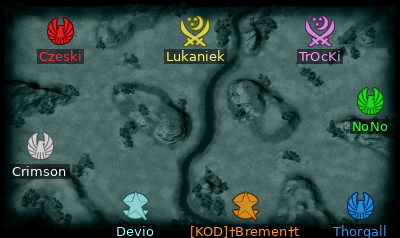 Minimap