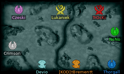 Minimap