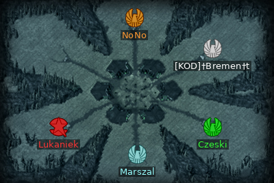 Minimap