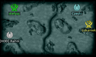 Minimap