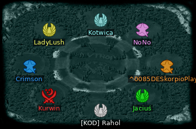 Minimap