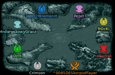 Minimap