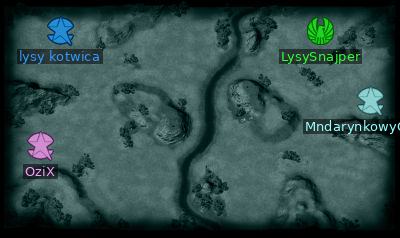 Minimap