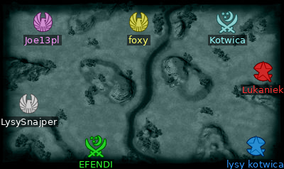 Minimap