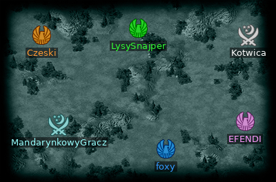 Minimap