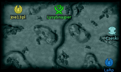 Minimap