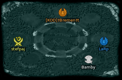 Minimap