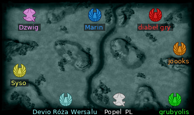 Minimapa