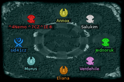 Minimap
