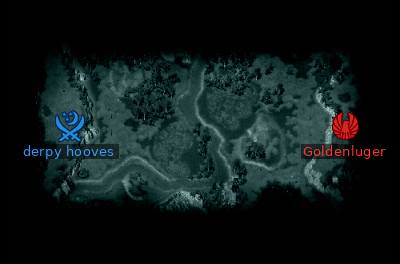 Minimap