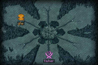Minimap