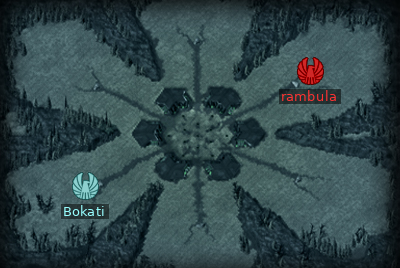 Minimap