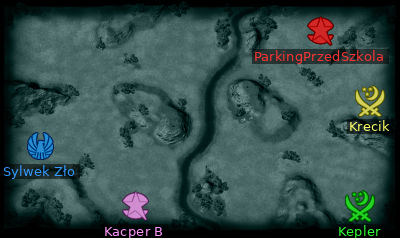 Minimapa