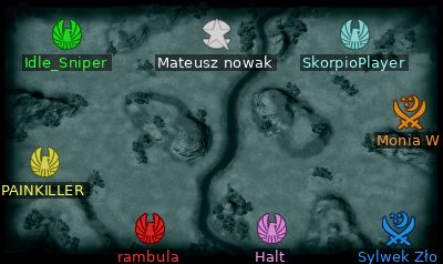 Minimap