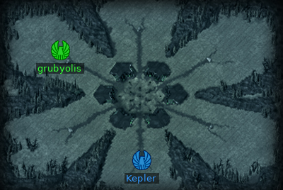 Minimap